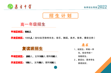集圣中學(xué)